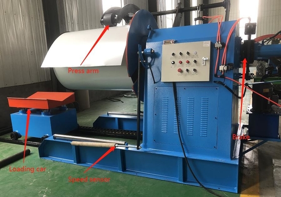 Industrielle Rollenformmaschine mit Doppeldeck für eine verbesserte Strukturunterstützung und Effizienz