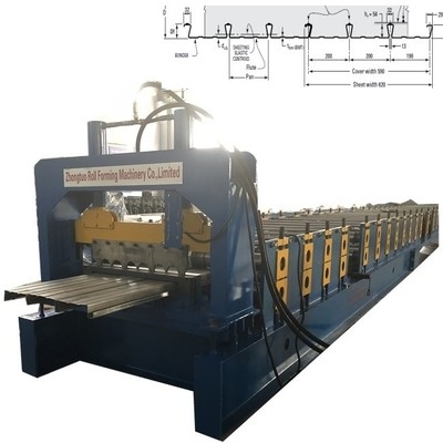 Dolchstachel-Deking-Rollformmaschine für den US-Markt