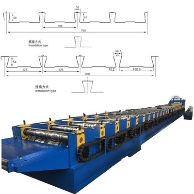 Dolchstachel-Deking-Rollformmaschine für den US-Markt