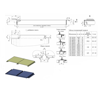 Breiteverstellbare Wandverkleidung Profilmachmaschine vollautomatisch