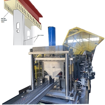 Mehrfach-Schienen-Strecke mit normalem Stehbolzen und Schienenprofil-Herstellungsmaschine für Kanada